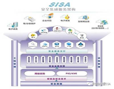 热烈庆祝吉大正元成为CSA联盟中国企业会员_搜狐科技